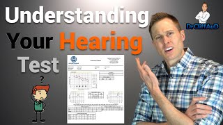 Online Hearing Test in 3 Easy Steps [upl. by Means992]