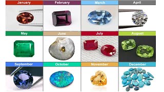 Birthstones by Month  What Your Birthstone  GB Trade Key [upl. by Trudy]