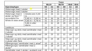 LTP beregning [upl. by Littlejohn]