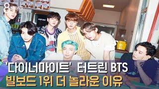 다이너마이트 터트린 BTS 빌보드 1위 더 놀라운 이유  SBS [upl. by Lotz759]