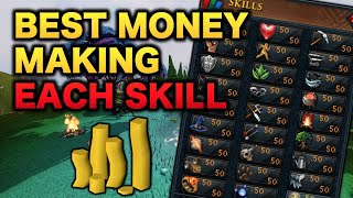 Best Money Making Methods for Each Skill in RuneScape 3 [upl. by Tiffie]