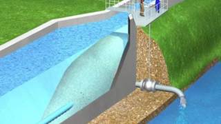 Sediment Removal Without Interrupting Water Supply to The Hydropower Plant [upl. by Nwahs]