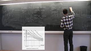 thermodynamique  cours 11 isothermes dAndrews formule de Clapeyron [upl. by Asseret]