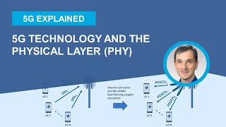 What is 5G Technology and its Physical Layer PHY Specification [upl. by Calista]