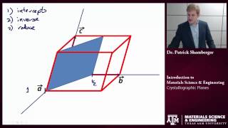 Crystallographic Planes Texas AampM Intro to Materials [upl. by Dannie]