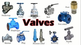 Types of valves amp their Functions  Piping Analysis [upl. by Hadwyn]