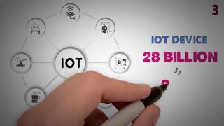 31  LTE 4G ARCHITECTURE BASICS  INTRODUCTION [upl. by Jannelle910]