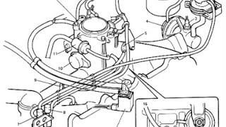 Conexiones Vacíos Electroválvulas EGR ISC Control Ralentí Suzuki Samurai SJ413 Monopunto [upl. by Aiuoqes]