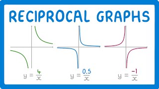 GCSE Maths  What are Reciprocal Graphs 79 [upl. by Jolynn578]