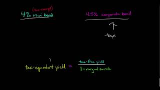 Calculating the Tax Equivalent Yield [upl. by Antipas308]