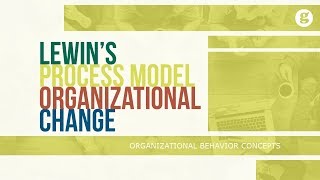 Lewins Process Model of Organizational Change [upl. by Ruhtracam]