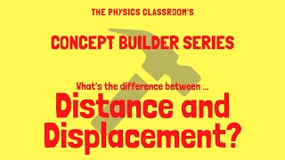 Distance Versus Displacement [upl. by Rebma]