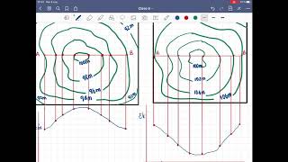 Curvas de nivel método de la cuadrícula [upl. by Laven]