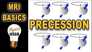 MRI basics part 2  alignment and precession [upl. by Fanestil]