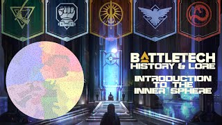 BattleTech Lore amp History  An Introduction to the Inner Sphere MechWarrior Lore [upl. by Kerrie571]