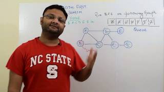 Breadth First Search BFS using Queue Data Structure [upl. by Noyart]