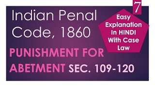 Abetment Punishment  Easy Explanation  Indian Penal Code [upl. by Allisurd]