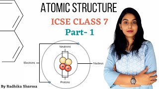 Atomic Structure  ICSE Class 7 Chemistry  Part  1  Radhika Sharma [upl. by Enamrej866]