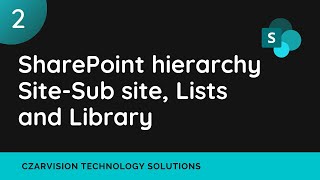 SharePoint hierarchy Structure  Site Sub site List and Library [upl. by Iot850]