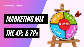 Marketing Mix  What is 4Ps amp 7Ps [upl. by Ahsoem131]