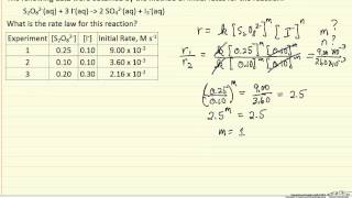 Reaction Rate Law Example [upl. by Aikim41]