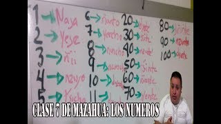 Clase de Mazahua 7 LOS NUMEROS EN EL IDIOMA MAZAHUA JÑATJO [upl. by Nibbs931]