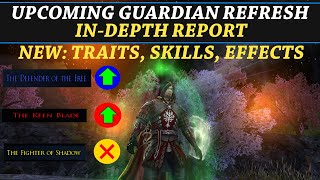 LOTRO Guardian Refresh InDepth Report [upl. by Frayda448]