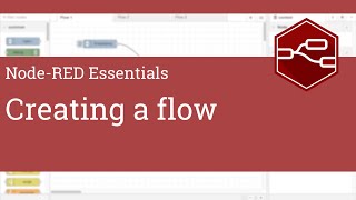 Creating a flow  NodeRED Essentials [upl. by Eelrefinnej]