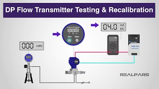 DP Flow Transmitter Testing and Recalibration [upl. by Ibor192]