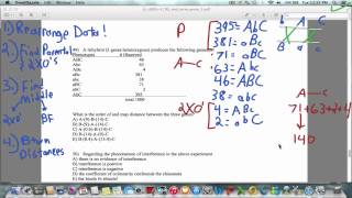 How to calculate inbreeding coefficient [upl. by Aenil]