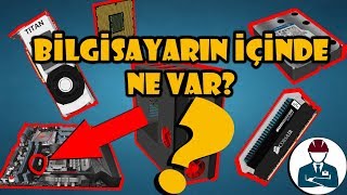 Bilgisayarların İçinde Ne Var  Bilgisayar Donanımları 3D [upl. by Tildi]