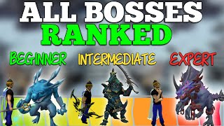 How To Advance Through Runescape 3 PVM  Ranking All Bosses by Difficulty in 2021 [upl. by Forrester]