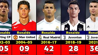 Cristiano Ronaldos Club Career Every Season Goals [upl. by Cord]