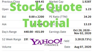 How to Read a Stock Quote on Yahoo Finance [upl. by Anyg837]