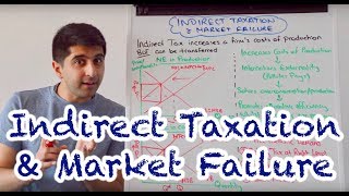 Y1 29 Indirect Tax and Market Failure [upl. by Dnomad392]