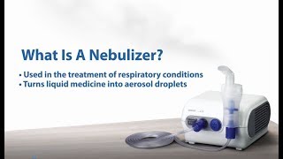 Understanding Home Nebulization [upl. by Nosreh]