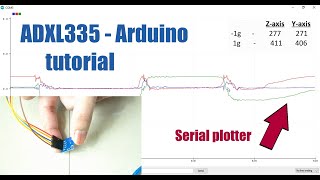 Measuring amp Plotting Acceleration values  Arduino  ADXL335 Accelerometer Tutorial [upl. by Olivero]