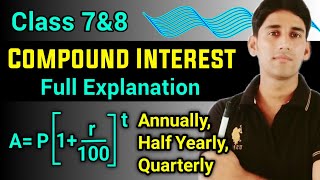 Compound Interest  CI  Annually  Half Yearly  Quarterly  Formula of compound interest [upl. by Nunnery]