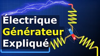 CA Électrique Générateur Notions de Base [upl. by Onidranreb]