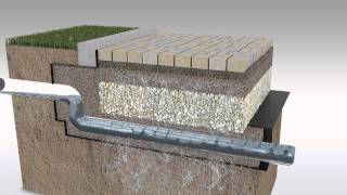 How Permeable Pavements Work [upl. by Giacomo]