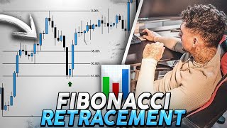 FOREX How To Trade Fibonacci Retracement Trading Strategy [upl. by Albright576]