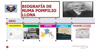 BIOGRAFÍA DE NUMA POMPILIO LLONA [upl. by Olcott]