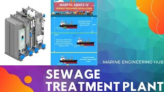 SEWAGE TREATMENT PLANT AEROBIC BACTERIAMARINE SHIP [upl. by Eleumas]