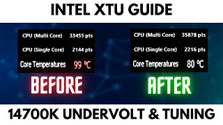 Intel i714700k Undervolting amp Tuning Guide in XTU  Benchmarks [upl. by Hanoj]