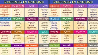 30 Super Easy Prefixes That’ll Help You Learn Hundreds of New Words in English [upl. by Loring]