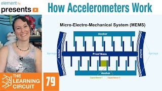 How Accelerometers Work  The Learning Circuit [upl. by Norat]