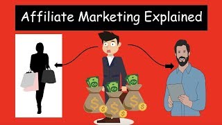 WHAT Is Affiliate Marketing CLEARLY Explained In Under 2 Minutes [upl. by Balough]