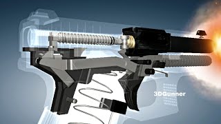 3D Animation How a Striker Fired Pistol works [upl. by Ajat]