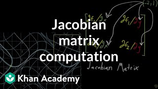 Computing a Jacobian matrix [upl. by Chappelka]