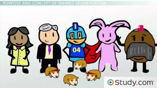 Market Segmentation Why Market Segments Are Important [upl. by Adnaram191]